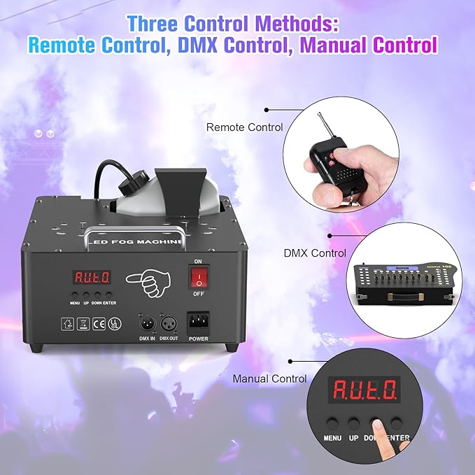 2000W Professional Fog Machine Dual Nozzle - Image 4