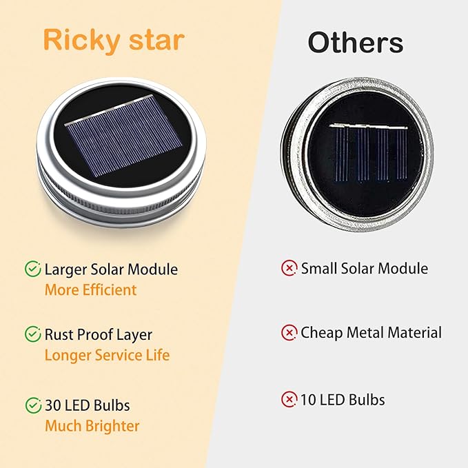 ZNYCYE Mason Jar Solar Lights for Outside, 12 Pack 30LED Fairy Lights Mason Jar - Image 3