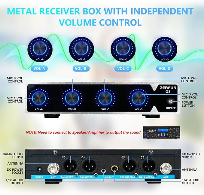 4 Channel Rechargeable Wireless Microphone System, Pro UHF Metal Headset - Image 2