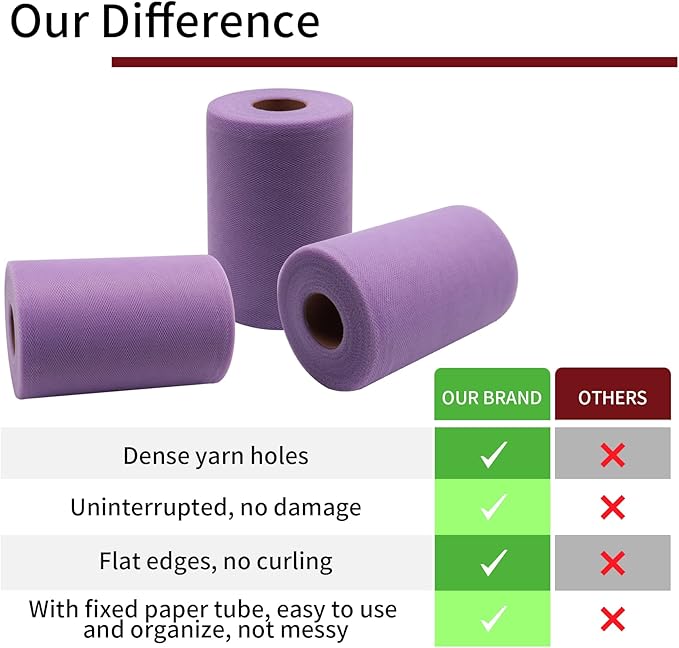 Lavender Tulle Fabric Rolls 6 Inch by 100 Yards Fabric Spool Tulle Ribbon - Image 3