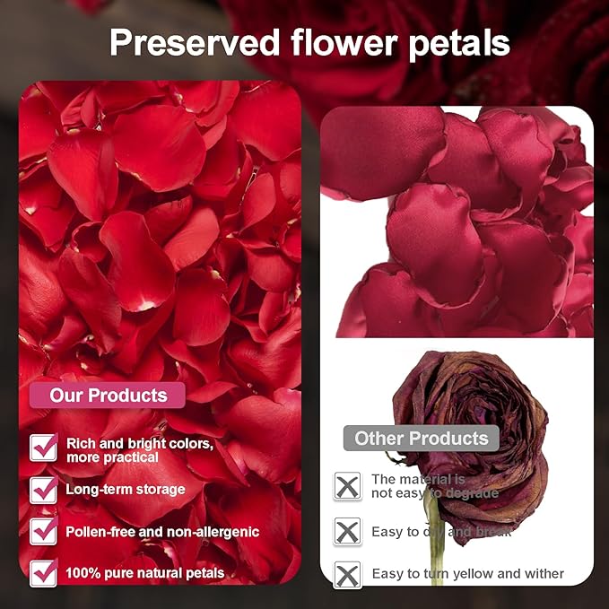 3.5 Oz Dried Rose Petals Wedding Biodegradable Petals, Natural Preservation - Image 3