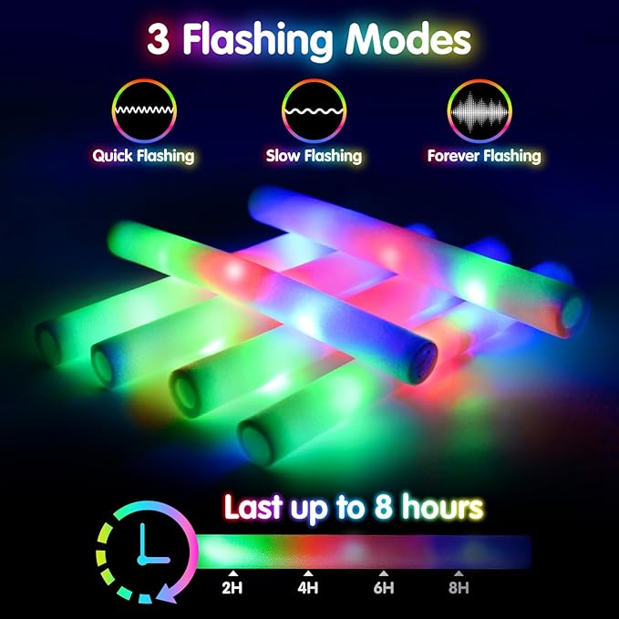 124 PCS Glow Sticks, Foam Glow Sticks, Foam Light up Sticks - Image 2