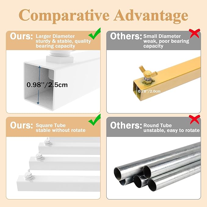 Wokceer 10 FT Backdrop Stand Heavy Duty Pipe and Drape Kit, Adjustable White - Image 4