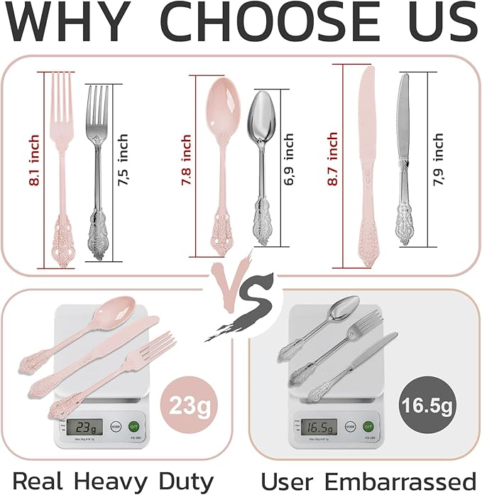 WDF 120 Pieces Heavy Duty Pink Plastic Silverware - Image 3