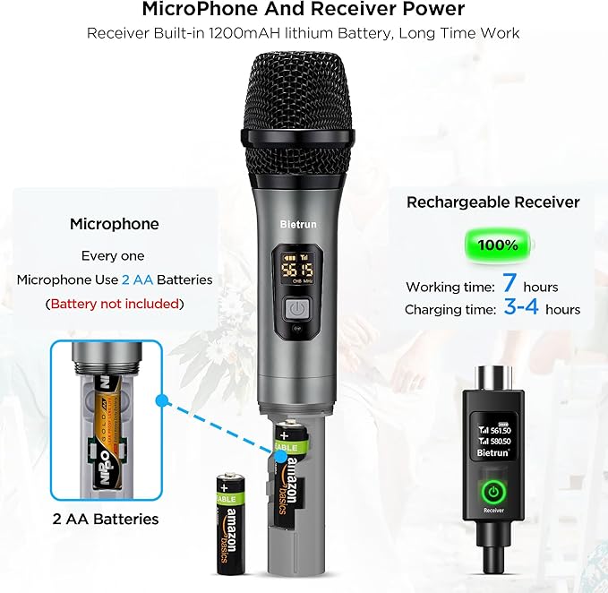 Bietrun XLR Wireless Microphone, UHF Dual Handheld Dynamic Metal Mic Set - Image 4