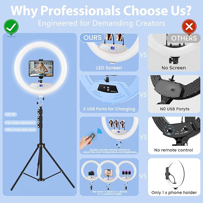 Ring Light 22inch Kit: Ring Light Tripod - Image 2