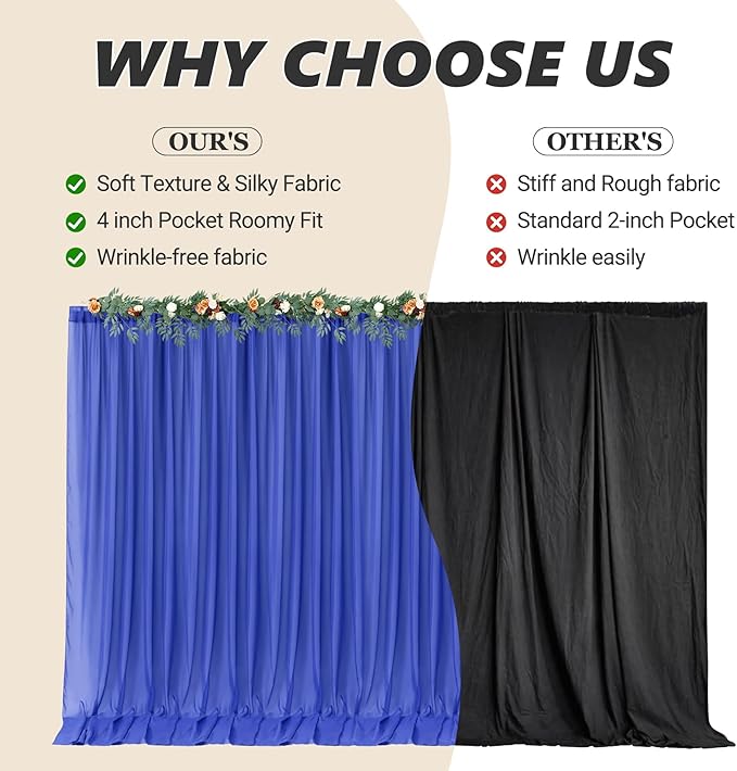 10ft x 10ft Royal Blue Backdrop Curtains, Wrinkle-Free Sheer Chiffon Fabric - Image 9