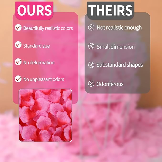 1000 Pcs Artificial Fake Rose Petals, Flower Petals - Image 5