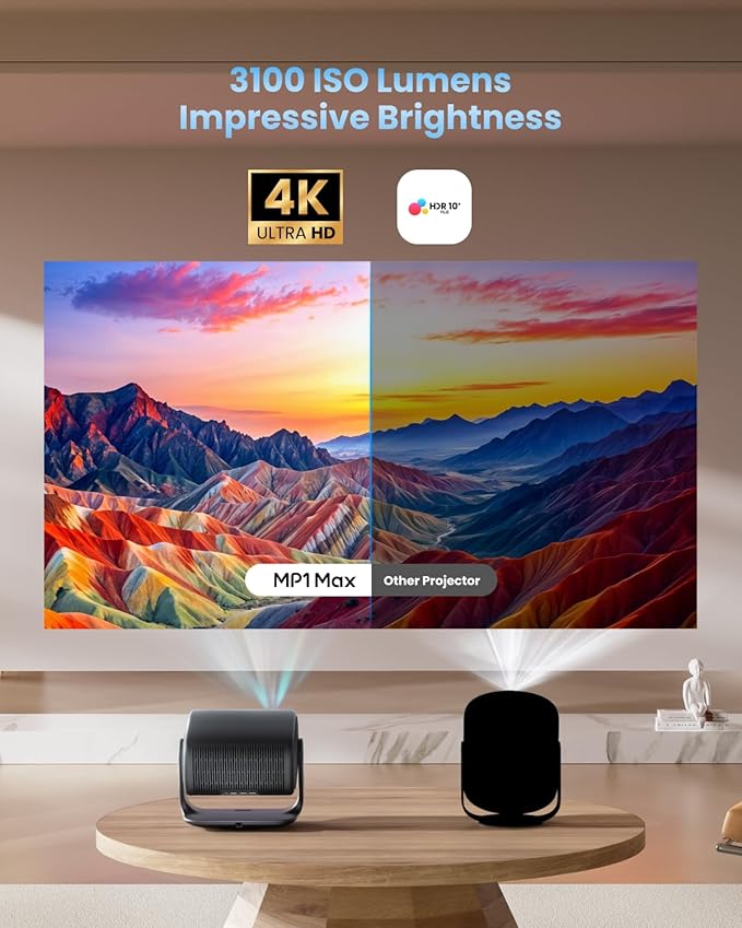 Dangbei MP1 MAX Triple Laser 4K Projector - Image 2