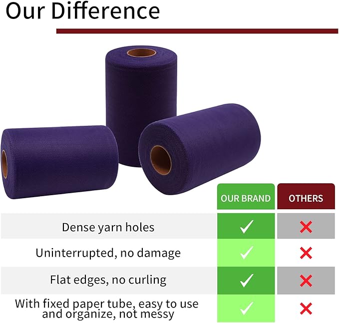 Purple Tulle Fabric Rolls 6 Inch by 100 Yards Fabric Spool Tulle Ribbon - Image 4