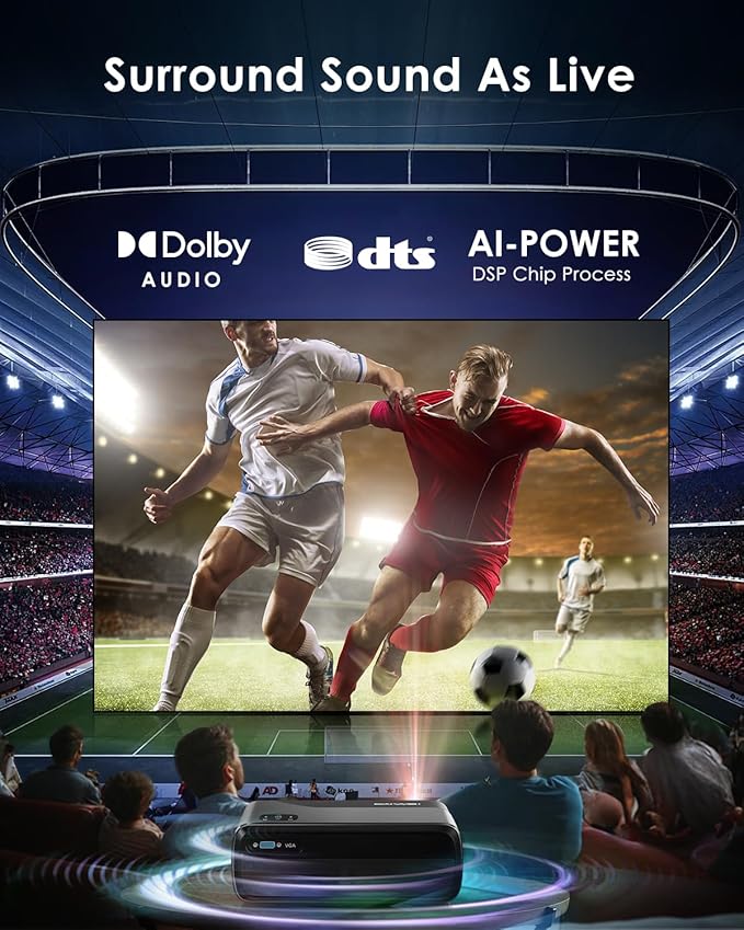 Portable Smart Projector Netflix Officially, AI Auto Focus&Keystone, 1400ANSI - Image 5