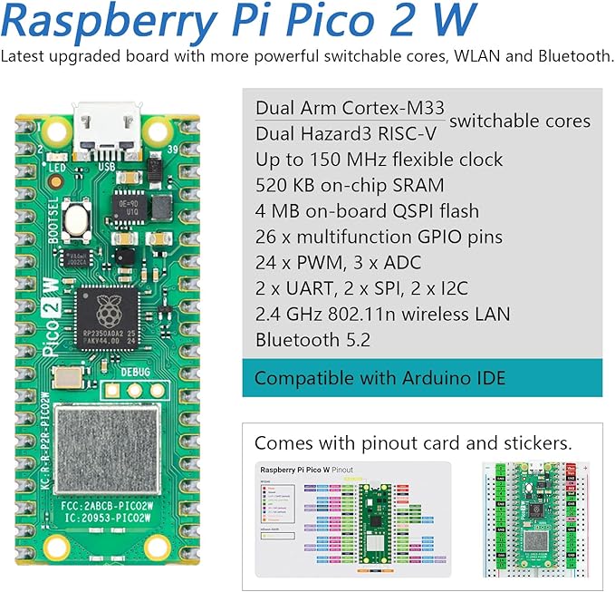 Freenove Basic Starter Kit for Raspberry Pi Pico 2 W, Dual Arm Cortex-M33 and - Image 3