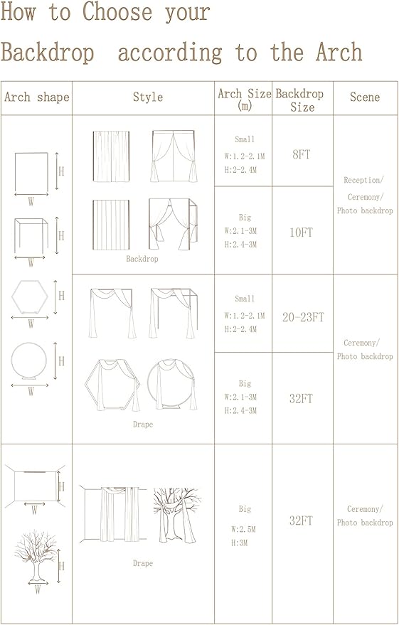 Ling's Moment Wedding Arch Draping Fabric 2 Panels 32Ft x 30" Wrinkle-Free - Image 8