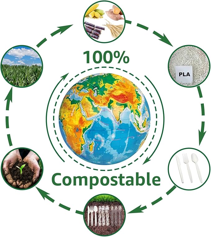 MISISIPI 100% Compostable Forks and Spoons Utensils Cutlery Silverware - Image 4