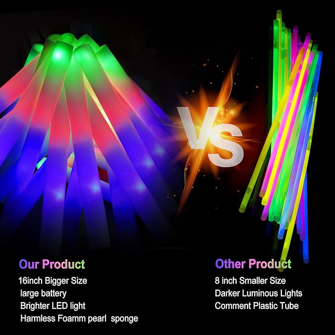 LifBetter 192 Pcs Foam Glow Sticks Bulk, Led Glow Sticks - Image 5