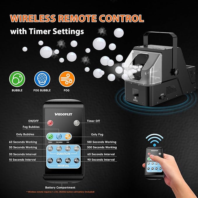 Smoke Machine, 3-in-1 Bubble Fog Machine, 450W Bubble Fogger - Image 3