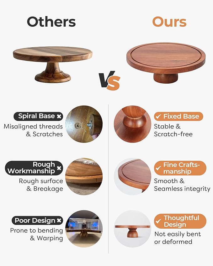 Kootek Wood Cake Stand with Lid, 2-in-1 Wooden Cake Plate & Covered Charcuterie - Image 5