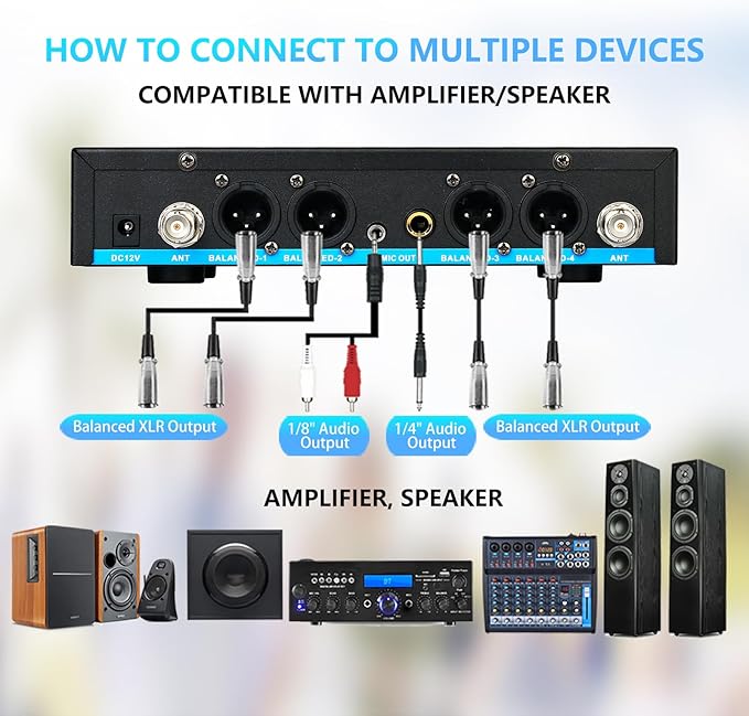 4 Channel Rechargeable Wireless Microphone System, Pro UHF Metal Headset - Image 8
