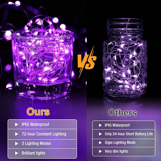 6 Pack Fairy Lights Battery Operated - 7ft 20 Led Twinkle Lights 3 Modes - Image 5