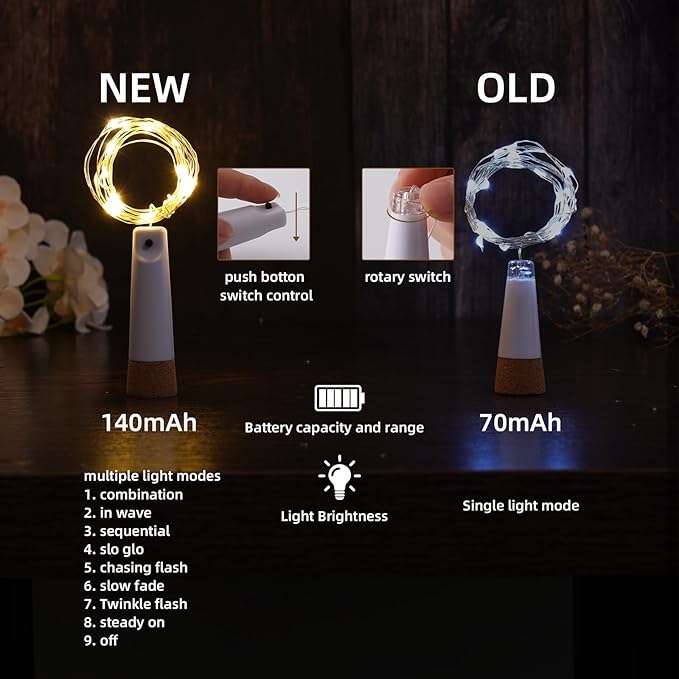 Wine Bottle Lights - Image 2