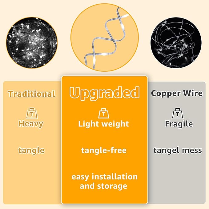 Ollny Curtain Lights 600LED 19.7ft x 9.8ft, IP67 Waterproof Outdoor Curtain - Image 5