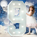 Marquee Numbers 4 Feet Tall Big Light Up Numbers 9th 19th 90th Happy Birthday by Letsmakeitimpressive