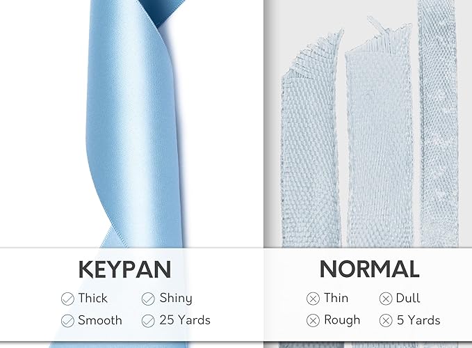 French Blue Satin Ribbon 2.5 Inch Double-Faced Ribbons 25 Yards - Image 4