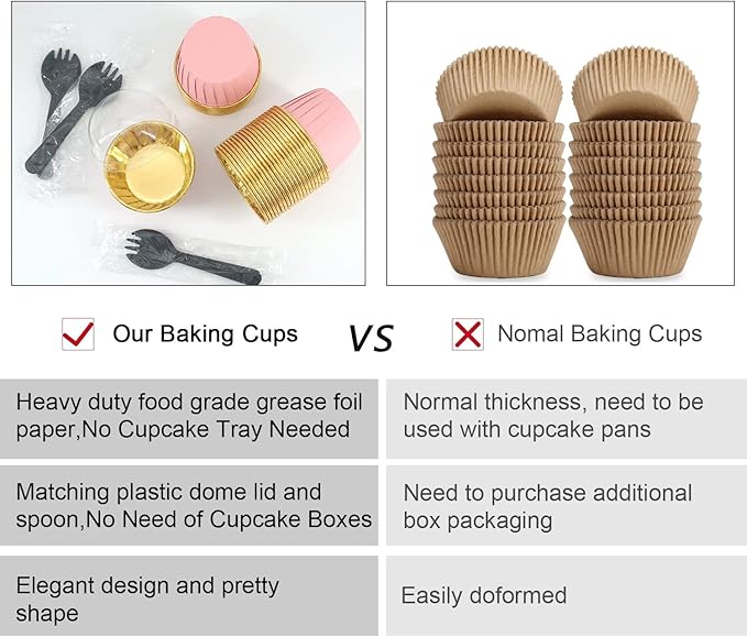 Cupcake Liners for Baking 100Pack, Free-Air 3.5Oz Foil Baking Cups - Image 4