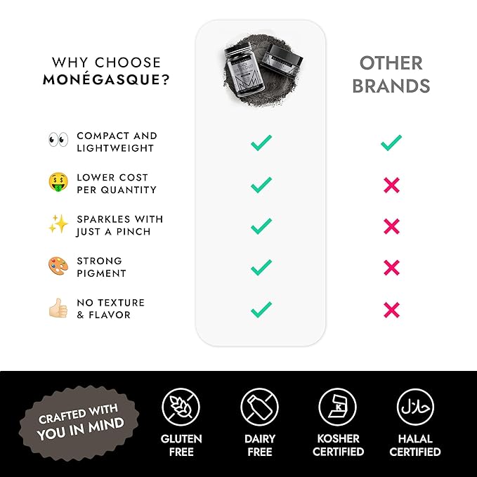 MONÉGASQUE Black Edible Glitter - Image 6