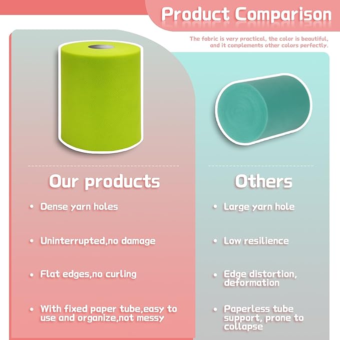 6" x 200 Yards Lime Green Tulle Fabric Rolls - Image 5