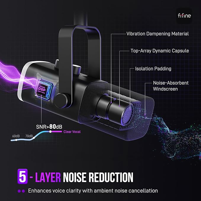 FIFINE XLR/USB Gaming Microphone Set, Dynamic PC Mic - Image 4