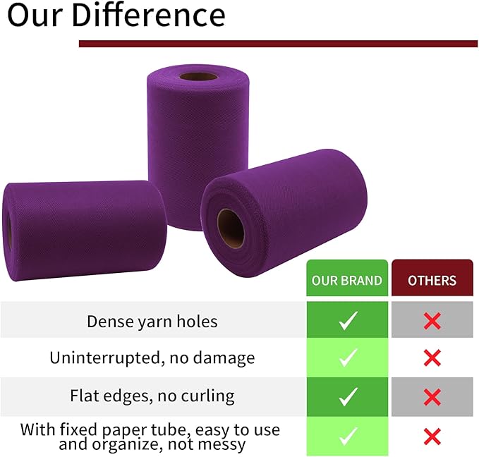 Plum Tulle Fabric Rolls 6 Inch by 100 Yards Fabric Spool Tulle Ribbon - Image 5