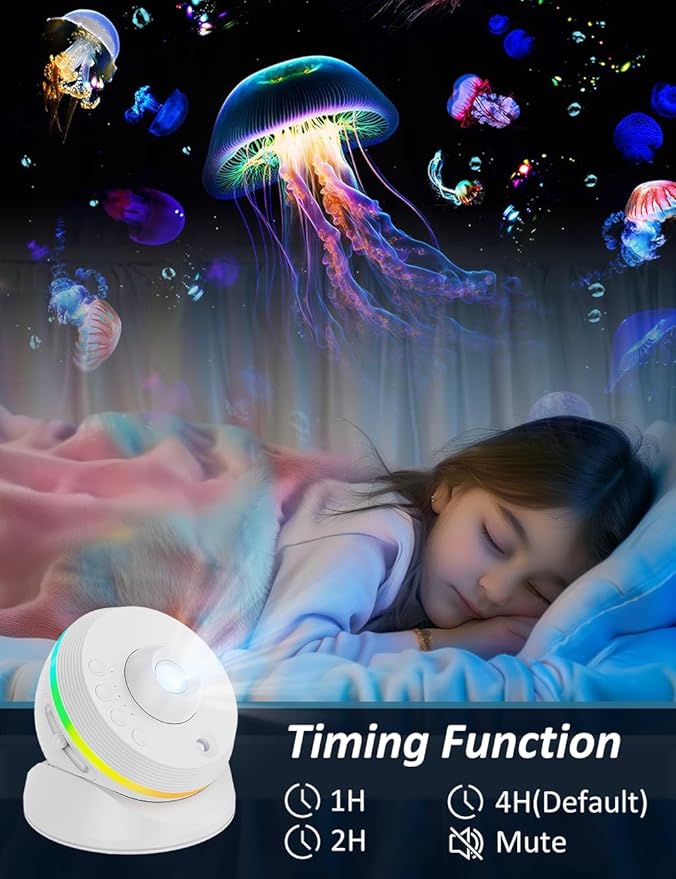 Meteor Galaxy Projector, 13 in 1 Planetarium Star Projector Galaxy Night Light - Image 3