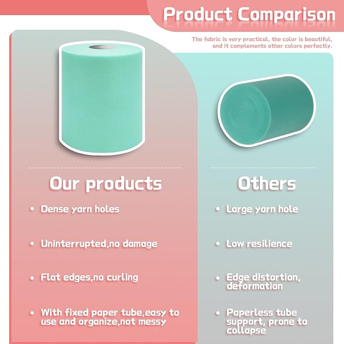 6" x 200 Yards Aqua Blue Tulle Fabric Rolls - Image 5
