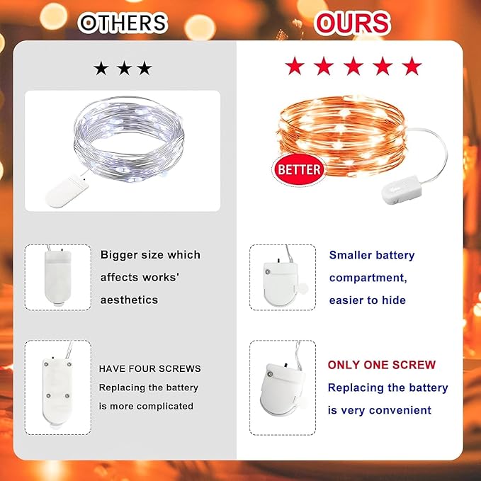 HXWEIYE 12 Pack 7ft 20LED Orange Fairy Lights Battery Operated - Image 2