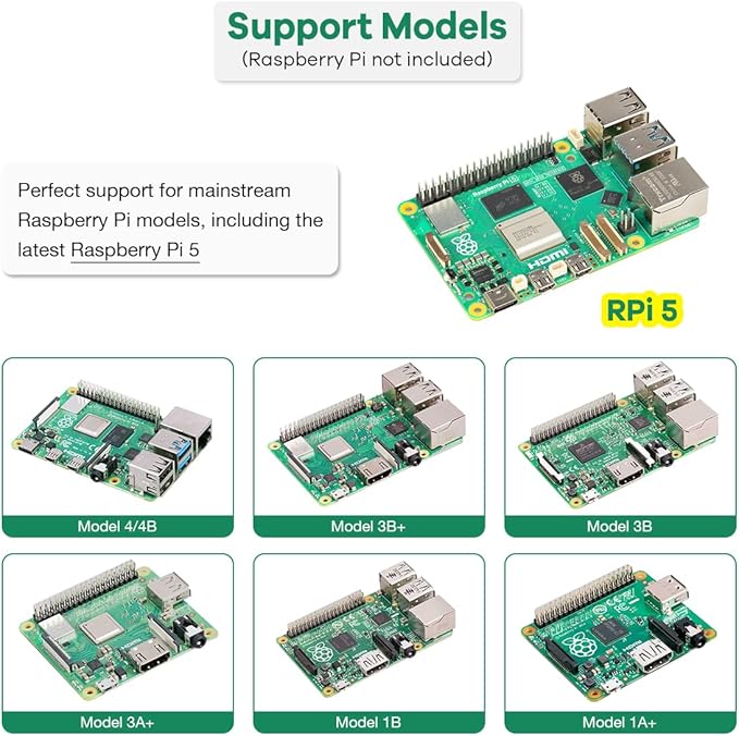 LAFVIN Basic Starter Kit for Raspberry Pi Development Board Breadboard LCD1602 - Image 2