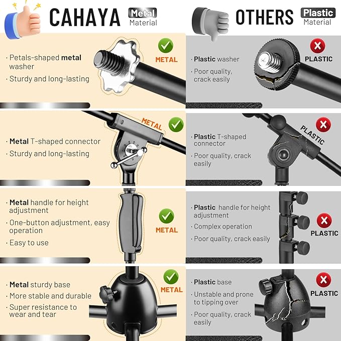 CAHAYA Tripod Microphone Stand: Boom Arm One-Button Release Floor Mic Stand - Image 2