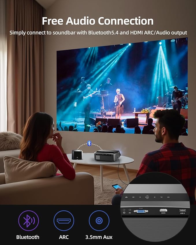 Smart LED 4K Projector Daylight HDR WiFi 6 Bluetooth Google TV, 2300ANSI - Image 8