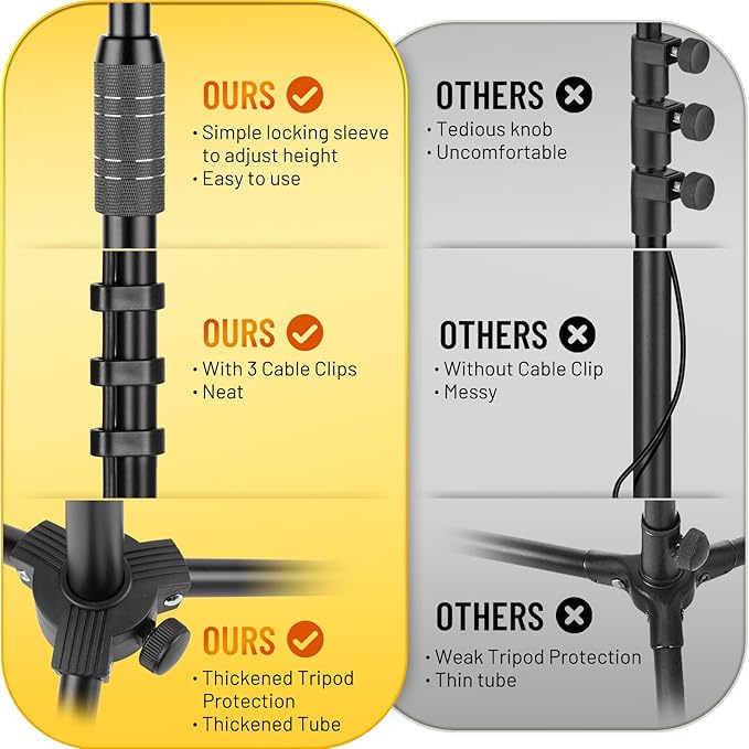 CAHAYA Dual-use Tripod Microphone Stand Boom Arm Floor Mic Stand Portable - Image 2
