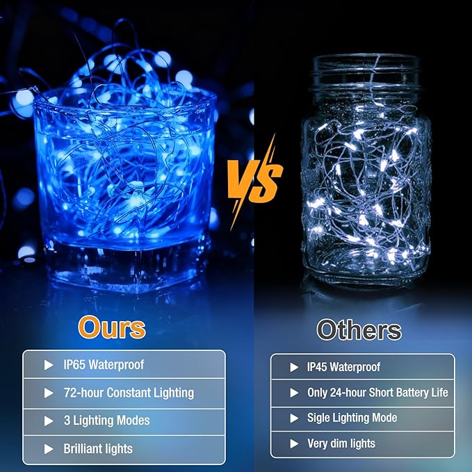 6 Pack Fairy Lights Battery Operated - 7ft 20 Led Twinkle Lights 3 Modes - Image 5