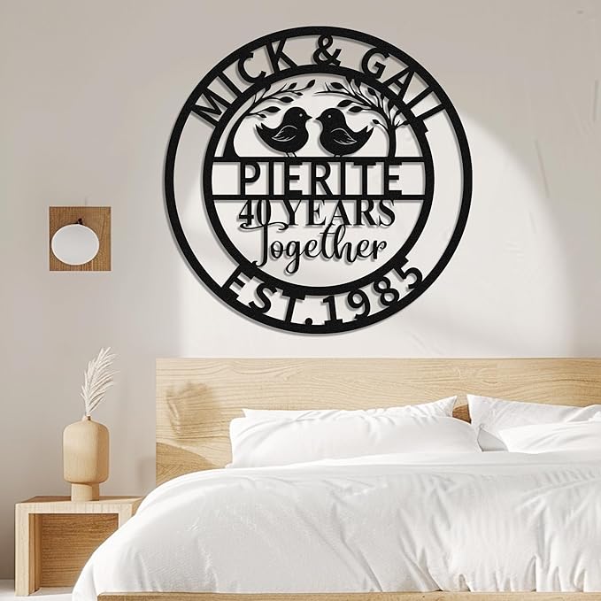 Personalized 40th Wedding Anniversary Sign Gifts - Image 7