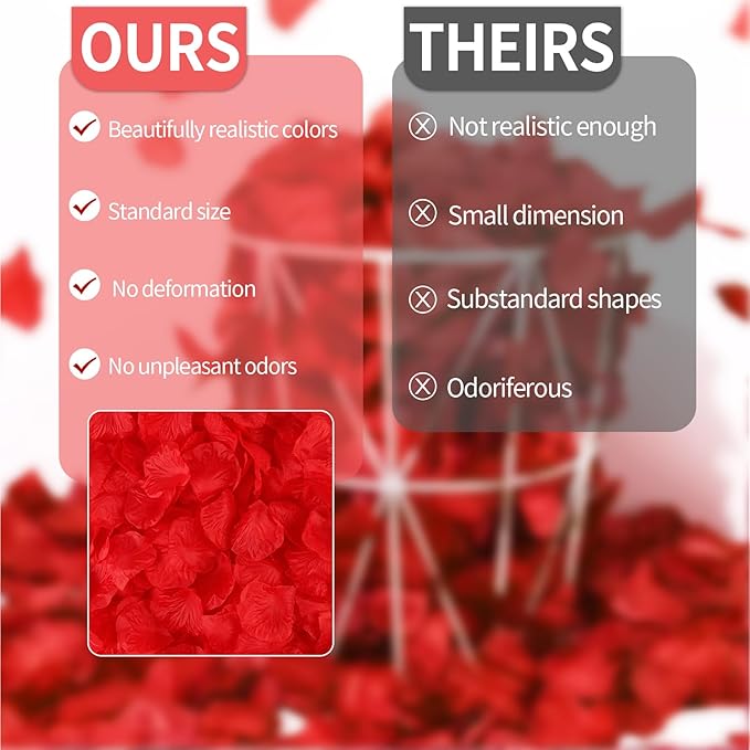 1000 Pcs Artificial Fake Rose Petals, Flower Petals - Image 5