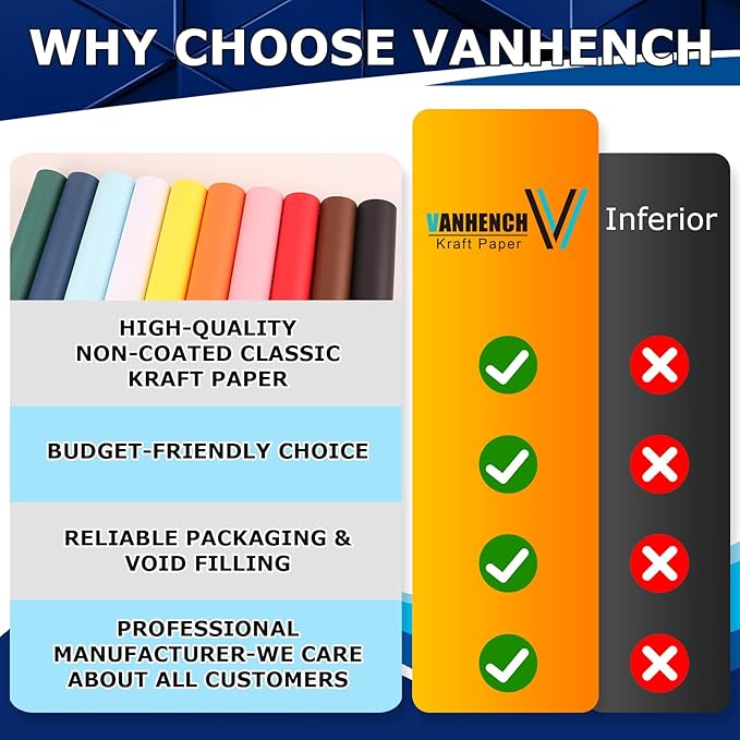Vanhench 36" x 2400" Yellow Wrapping Paper - Image 2