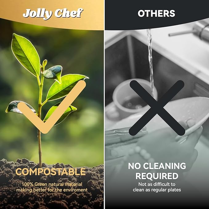 JOLLY CHEF Compostable Heavy Duty Plates   Eco-Friendly Disposable - Image 8