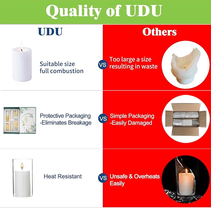 UDU Set of 6 White Pillar Candles and 6 Glass Cylinder Vases Hurricane Holders - Image 6