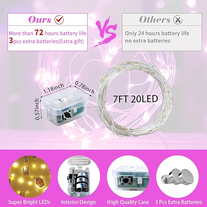 12 Pack Pink Fairy Lights 7Ft 20 LED Twinkle String Lights 3 Modes Battery - Image 3