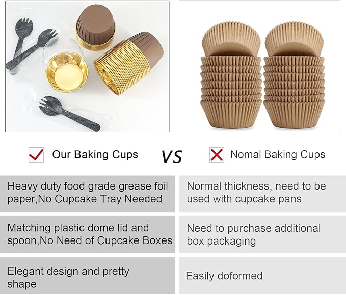 Muffin Cups with Lids 100Pack, Free-Air 3.5Oz Foil Cupcake Liners, Mini Muffin - Image 4