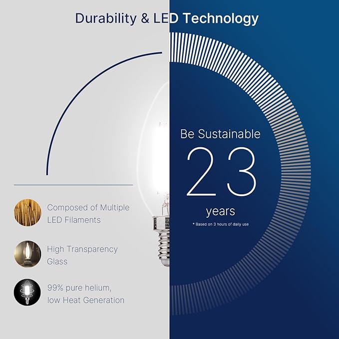 FLSNT 24 Pack Dimmable LED Candelabra Bulbs, 40W Equivalent LED Chandelier - Image 9