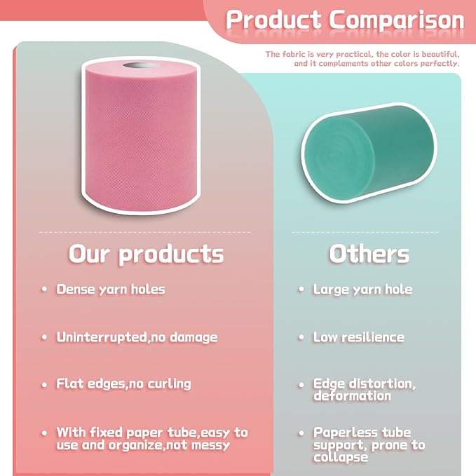 6" x 200 Yards Dusty Rose Tulle Fabric Rolls, Matte Spool Tulle Ribbon - Image 5
