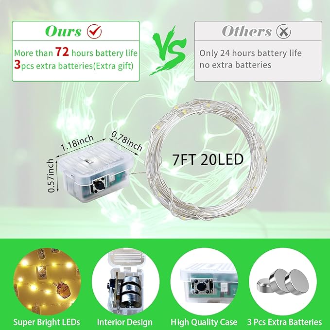 50 Pack Green Fairy Lights 7Ft 20 LED Twinkle String Lights 3 Modes Battery - Image 4
